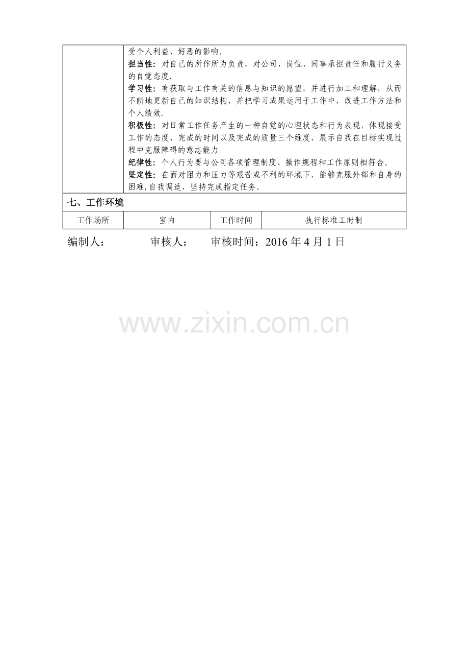 设备工程师岗位责任描述.doc_第3页