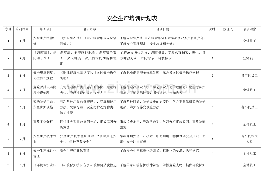 安全生产培训计划表.doc_第1页