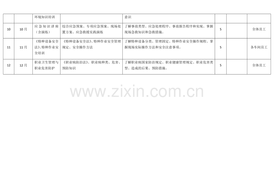 安全生产培训计划表.doc_第2页