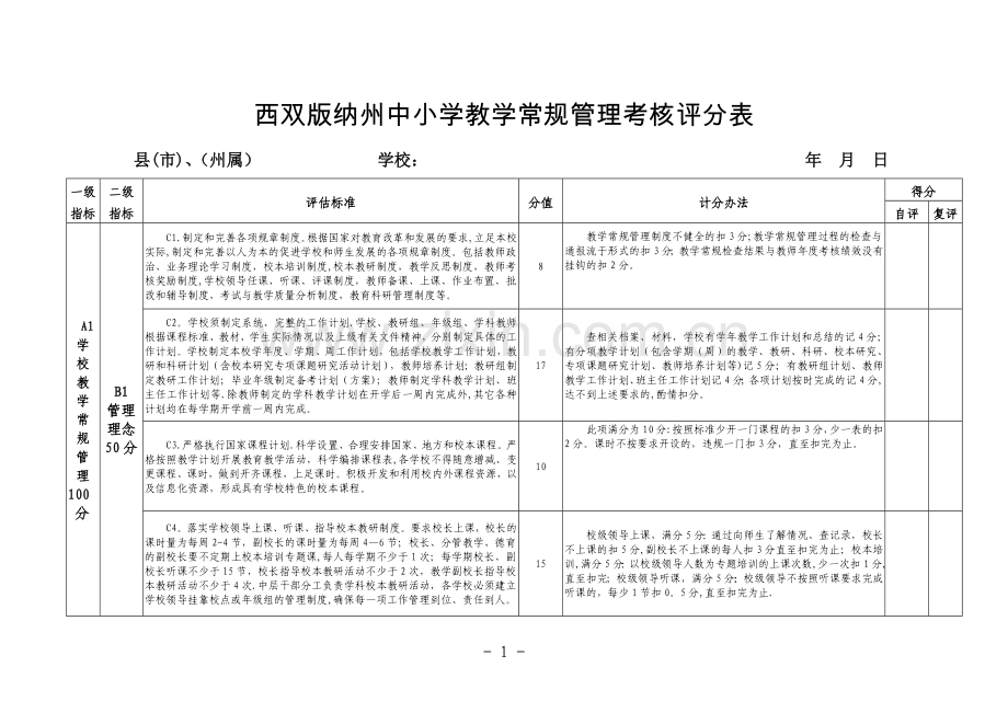 中小学教学常规管理考核评分表.doc_第1页