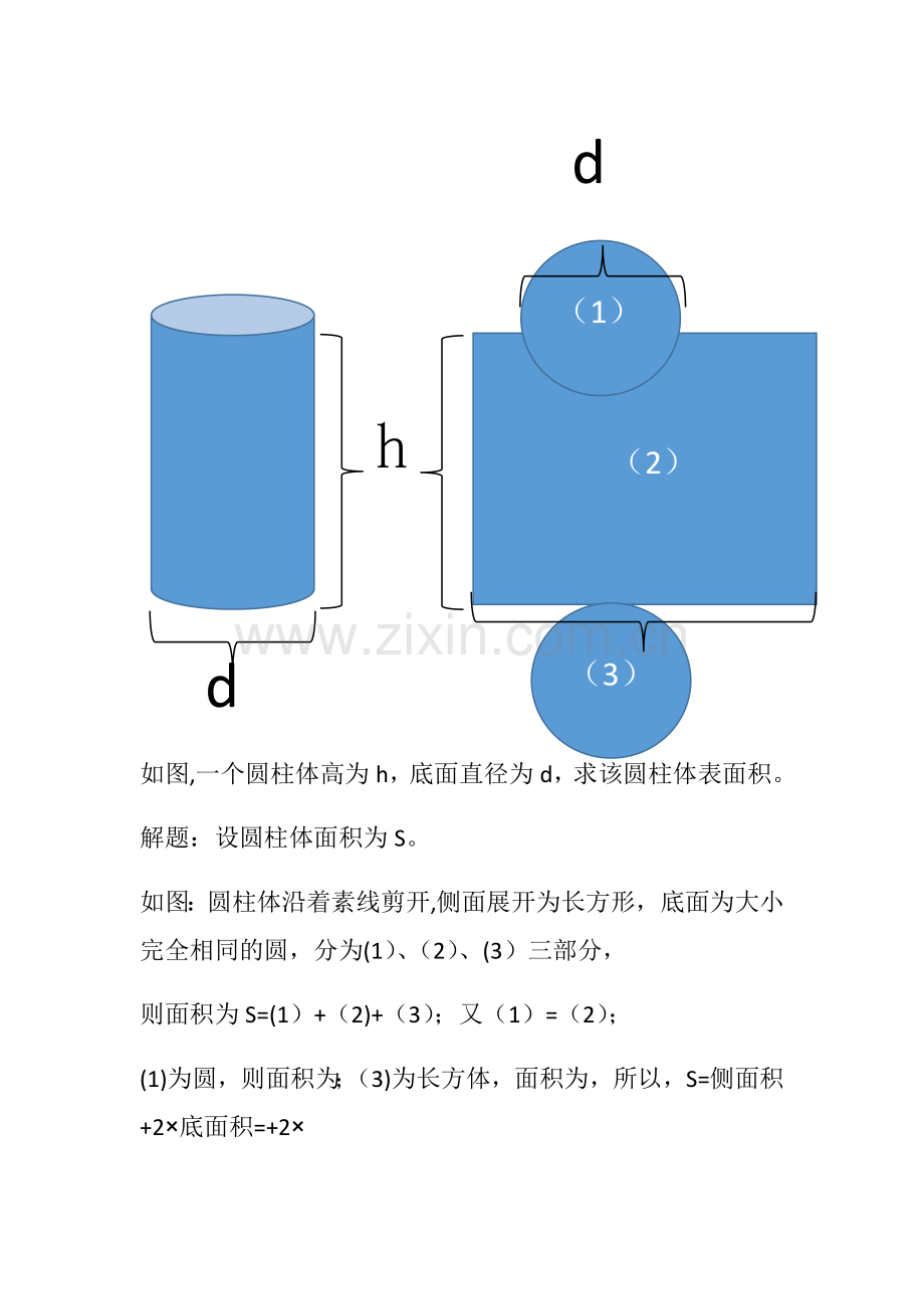 小学数学：圆柱体表面积计算公式.docx_第1页