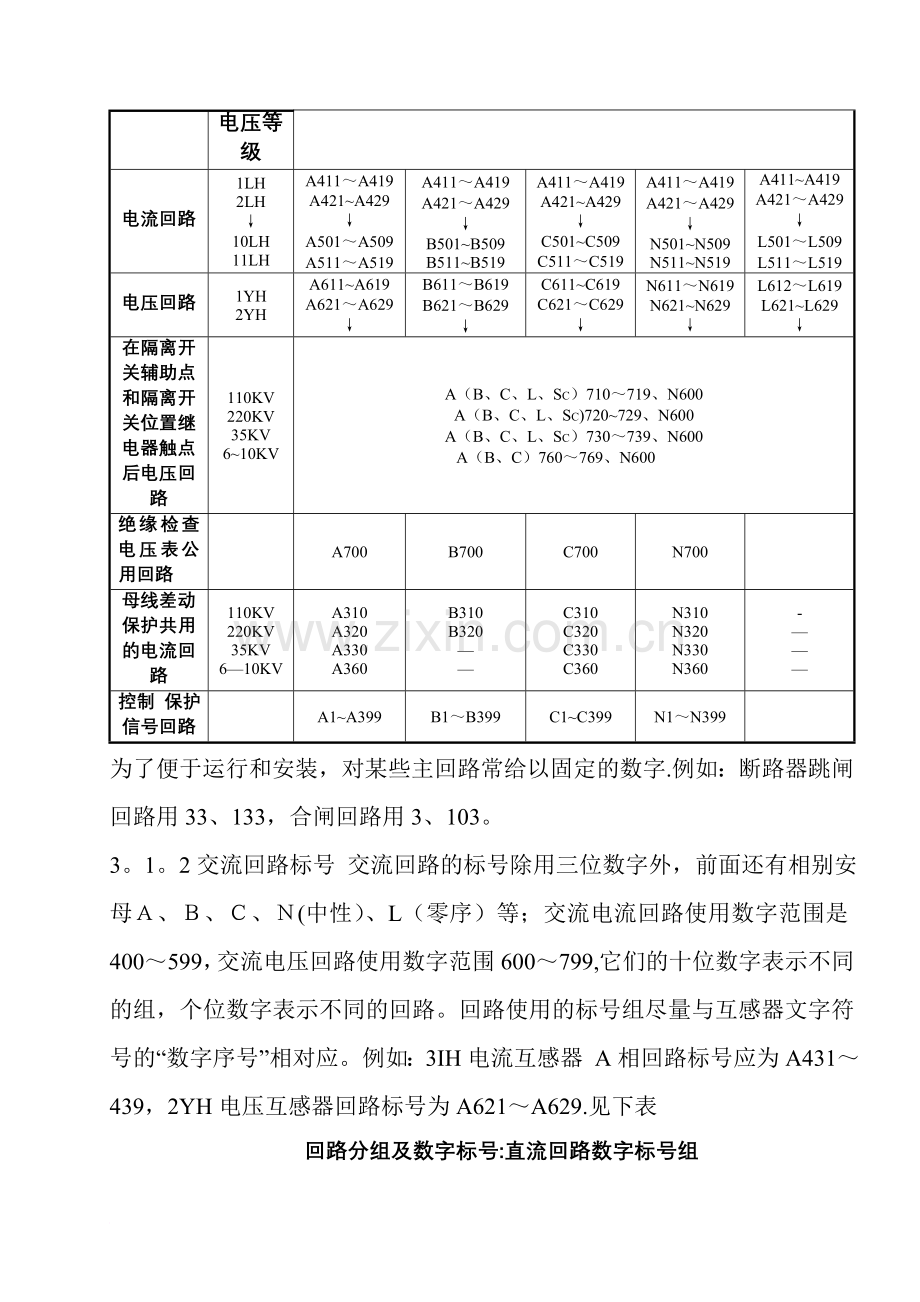 二次接线作业指导书范文.doc_第3页