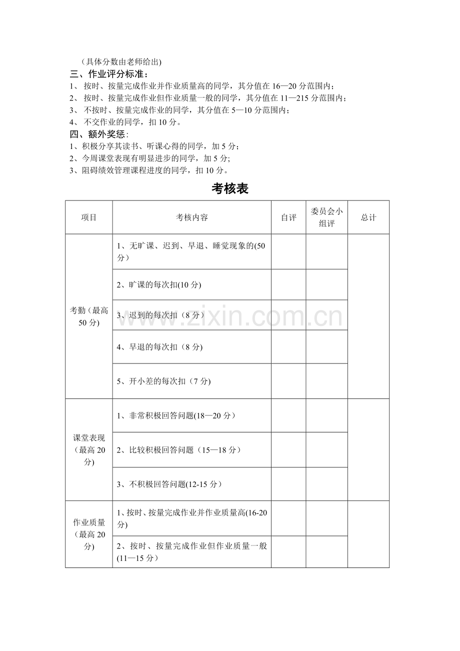 人力资源管理专业绩效管理方案.doc_第2页