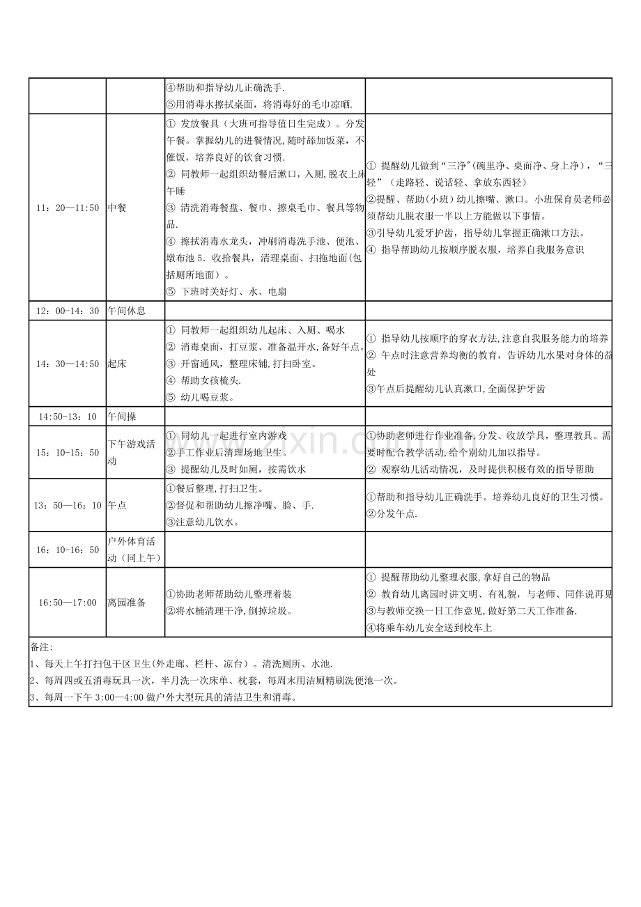 幼儿园保育员一日工作流程及内容94873.doc_第2页