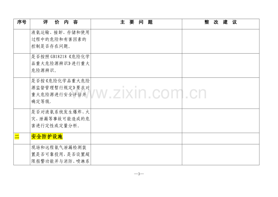 液氨安全评估检查表.doc_第3页