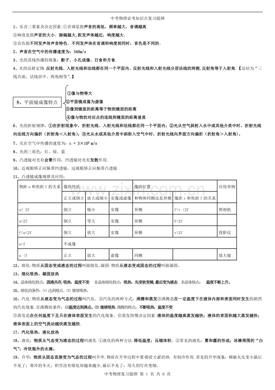 沪科版-中考物理必背知识点总结复习提纲.doc_第1页