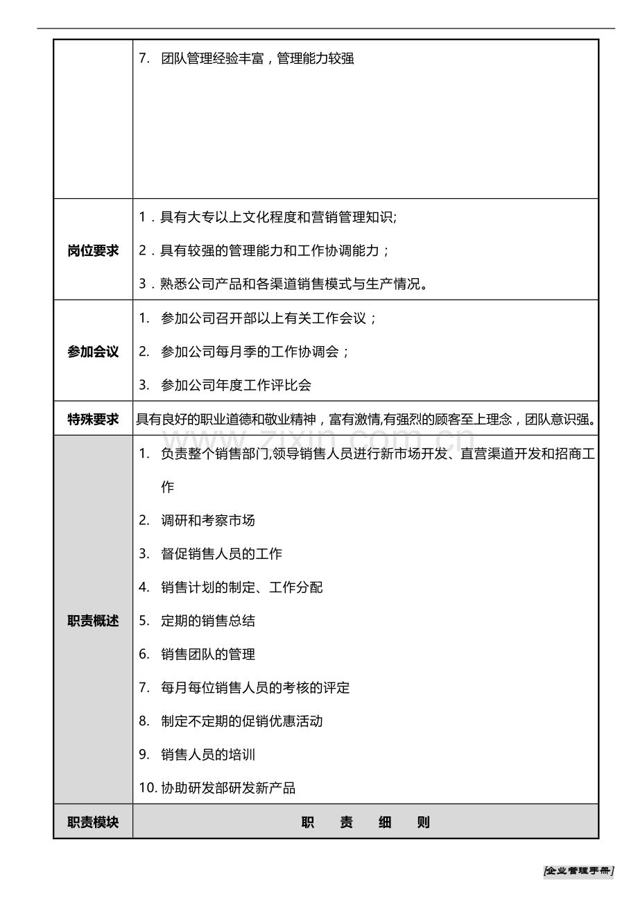 上一道-岗位说明书之销售部经理.docx_第2页