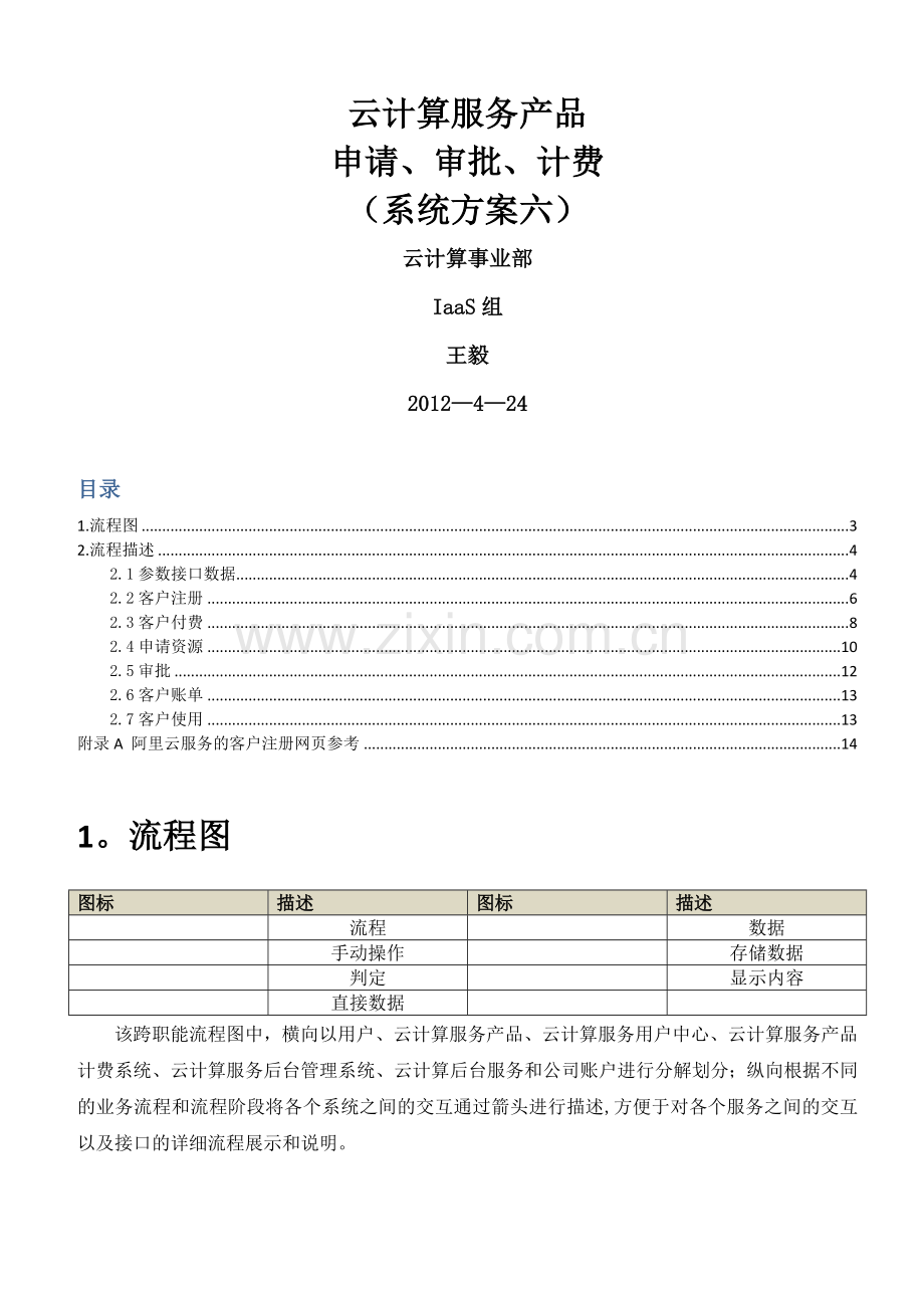 云计算服务产品申请、审批、账户计费系统流程-方案六.docx_第1页