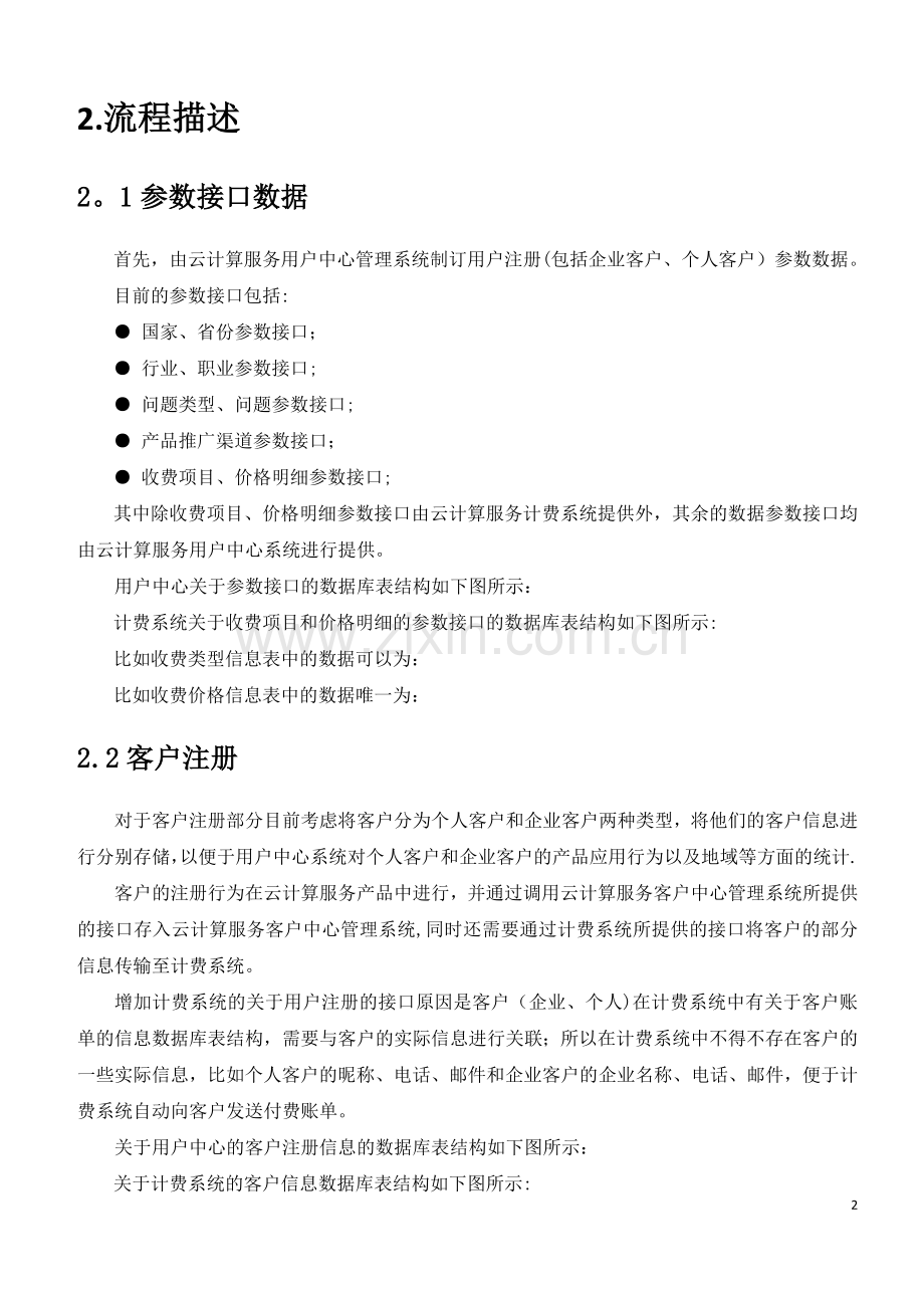 云计算服务产品申请、审批、账户计费系统流程-方案六.docx_第2页