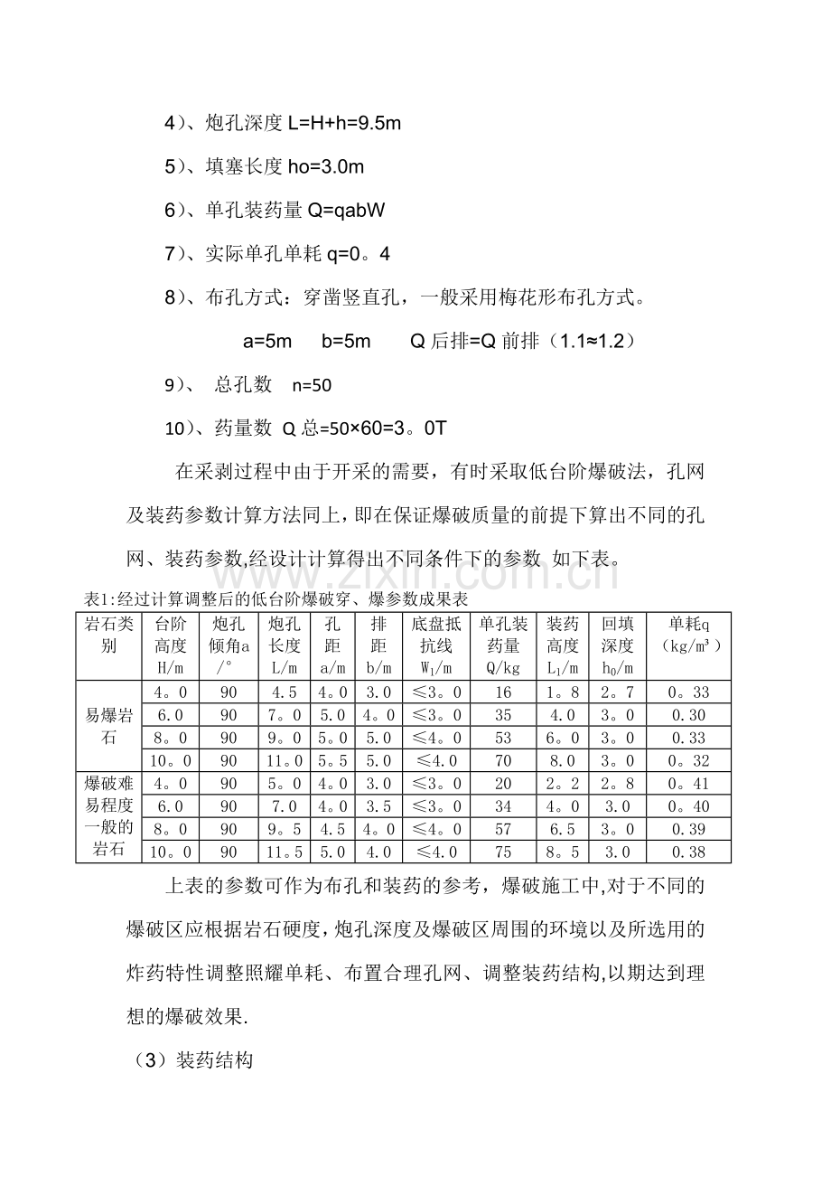 岩石爆破方案.doc_第2页