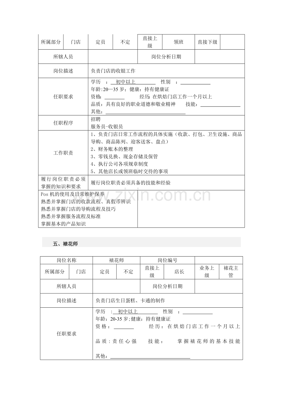 烘焙蛋糕店各岗位说明书-(2).docx_第3页