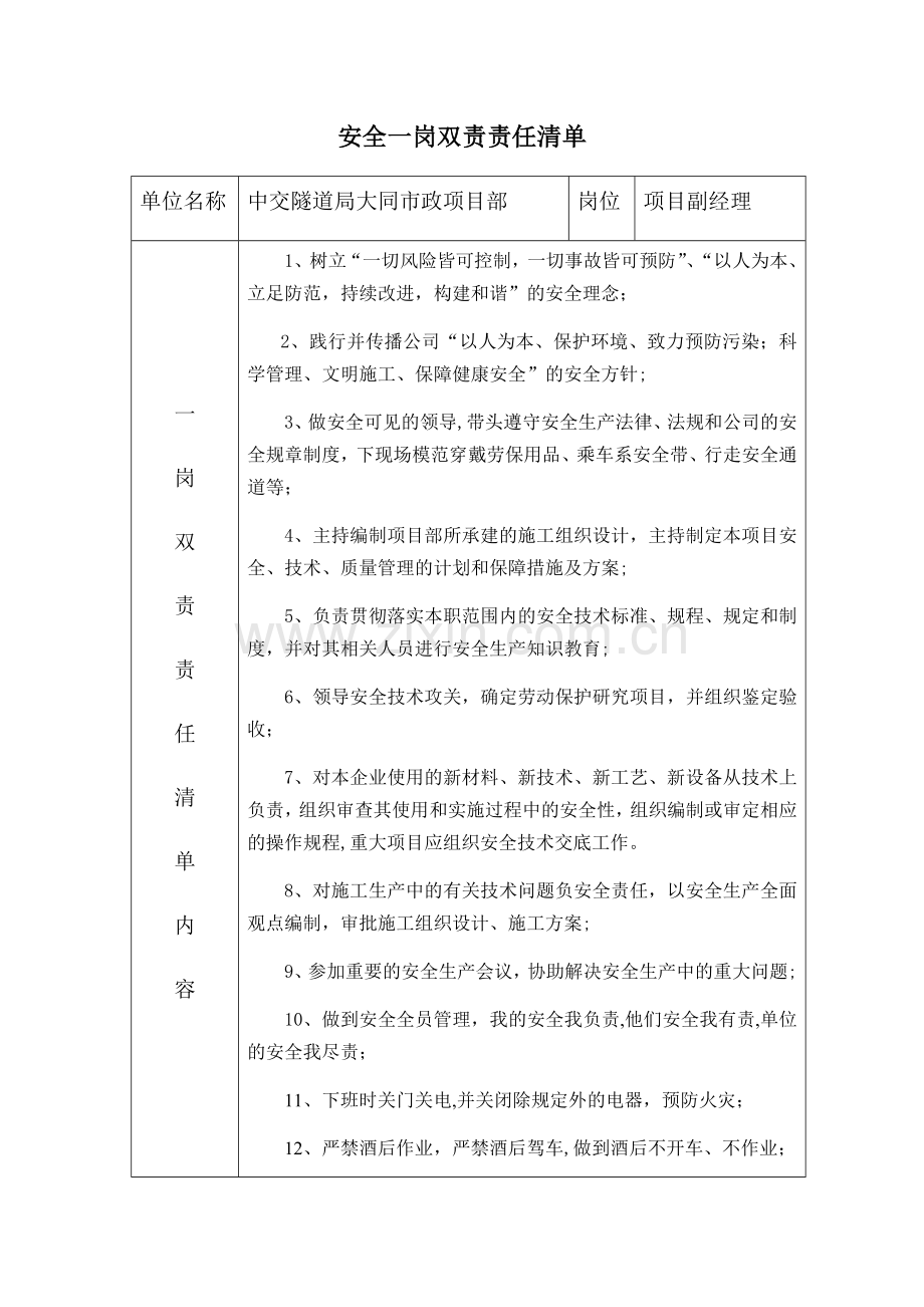 安全一岗双责责任清单.doc_第1页