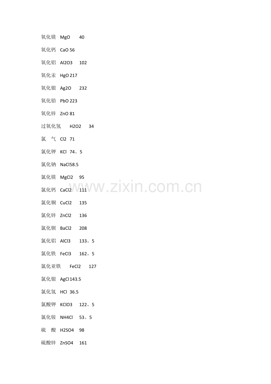 相对分子质量.doc_第2页