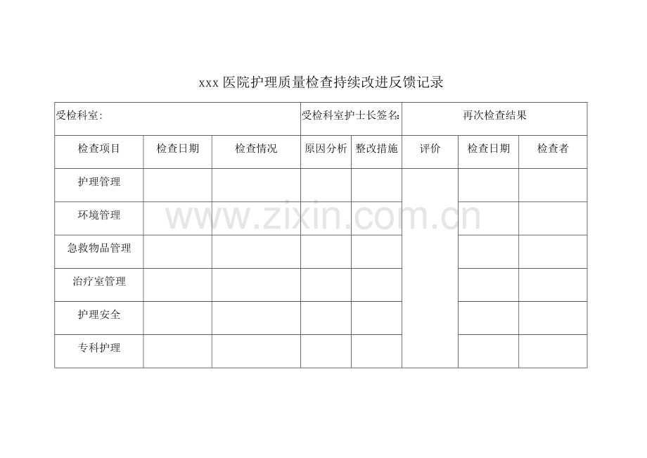 护理质量检查持续改进反馈记录.doc_第1页