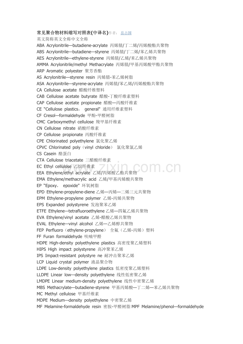 常见聚合物材料缩写对照表.doc_第1页