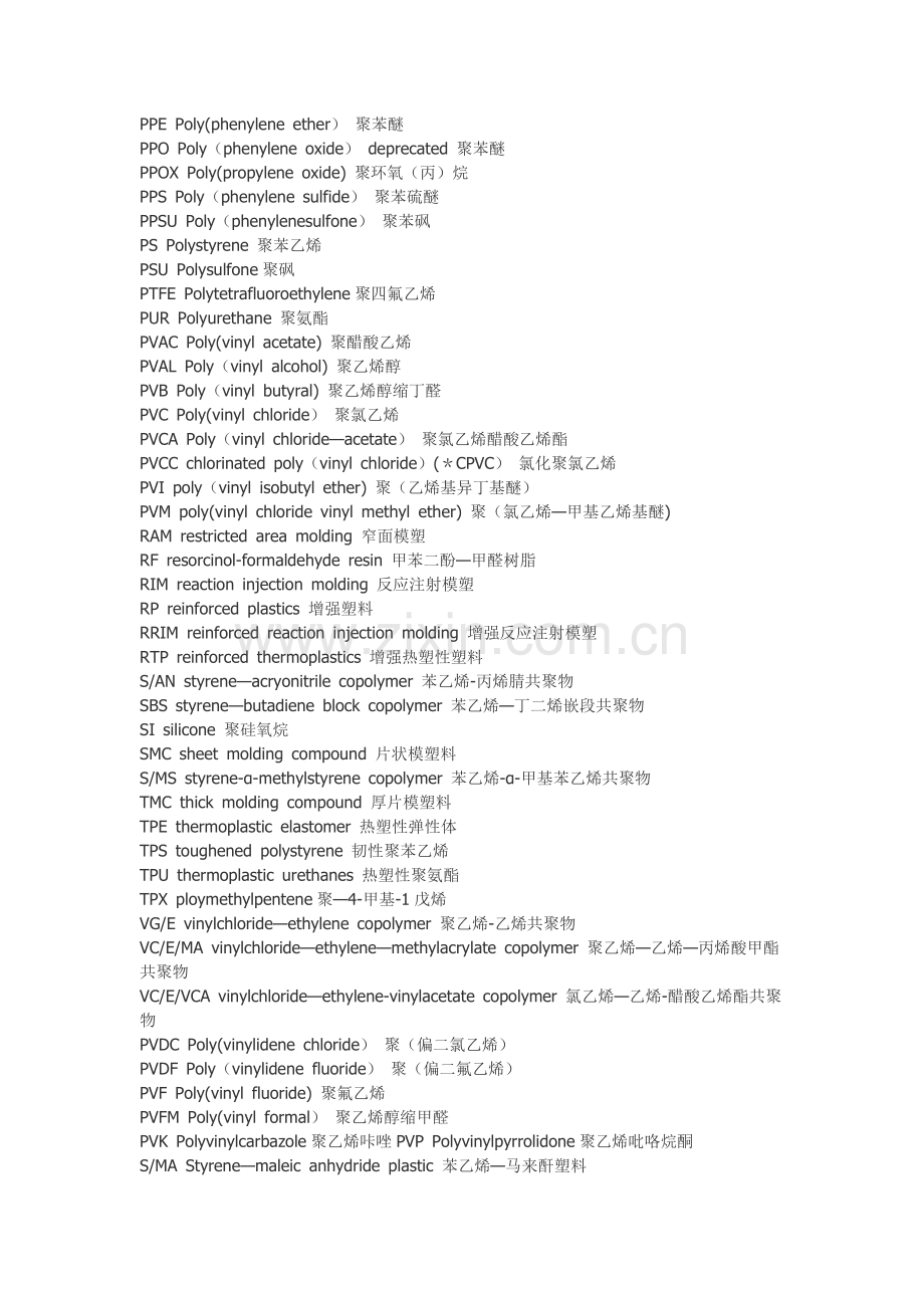 常见聚合物材料缩写对照表.doc_第3页