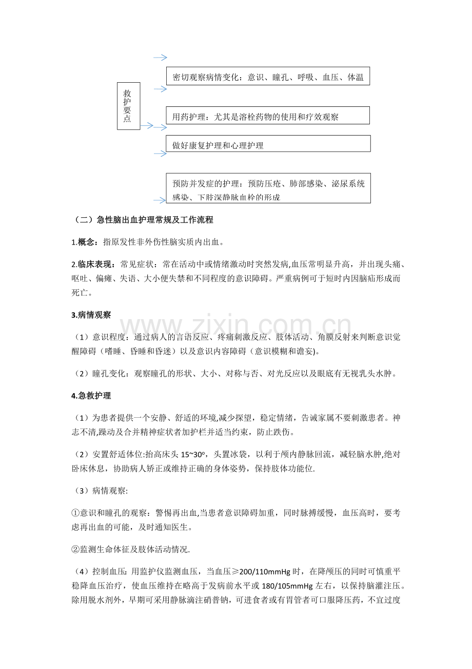 神经内科危重症护理常规及工作流程.docx_第3页