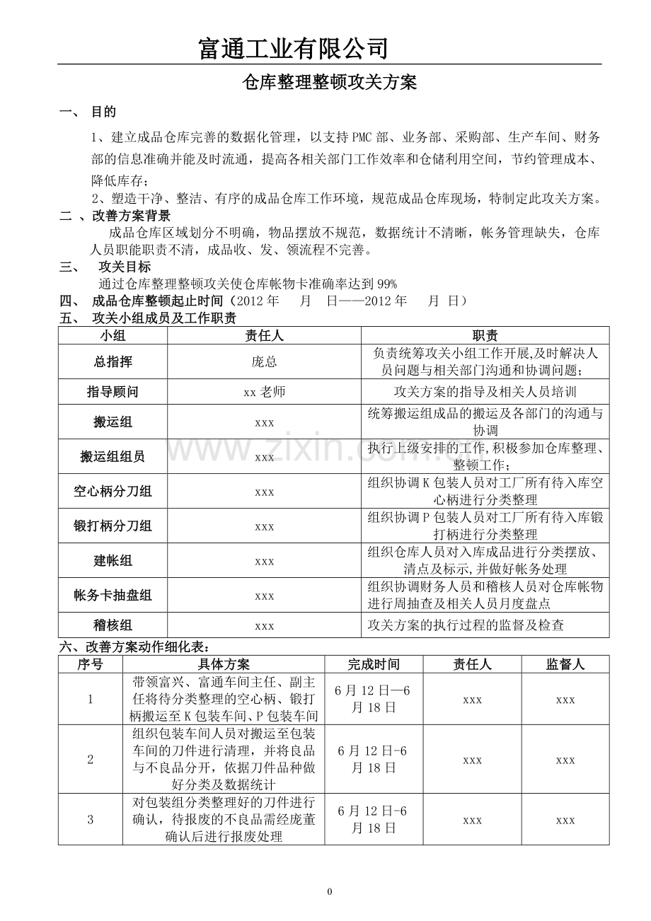 成品仓库整理整顿攻关方案.doc_第1页