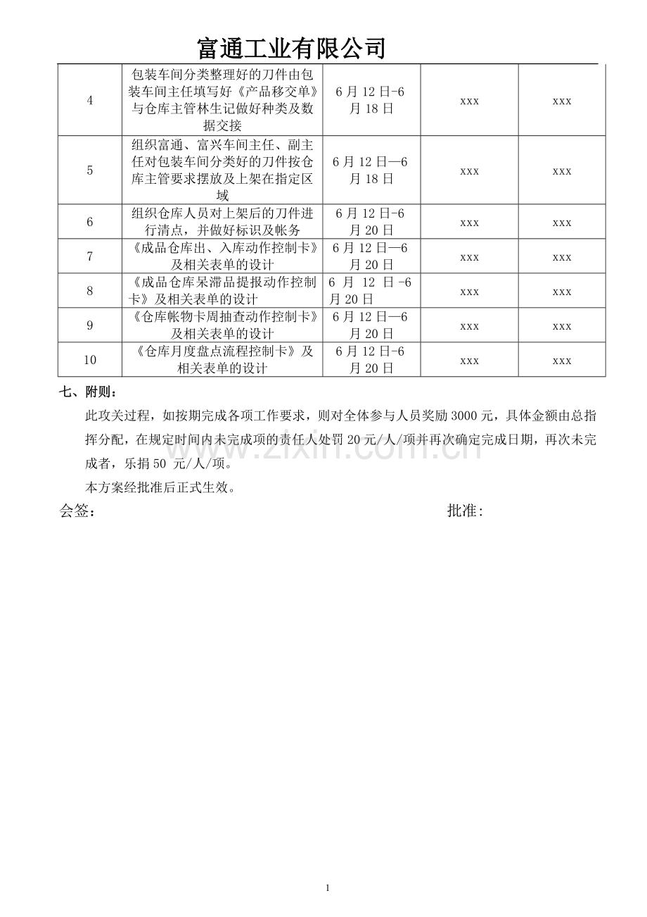 成品仓库整理整顿攻关方案.doc_第2页