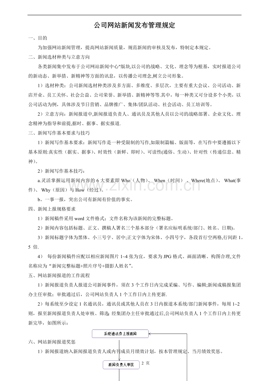 网站新闻发布管理规定.doc_第1页