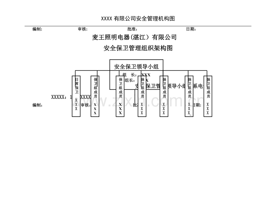 安全生产管理机构图.doc_第2页