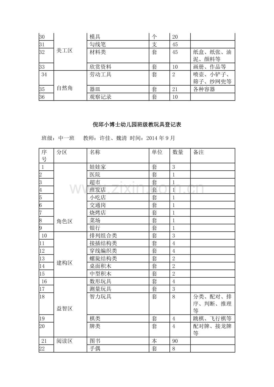 班级教玩具登记表.doc_第2页