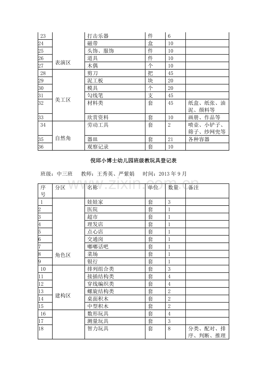 班级教玩具登记表.doc_第3页