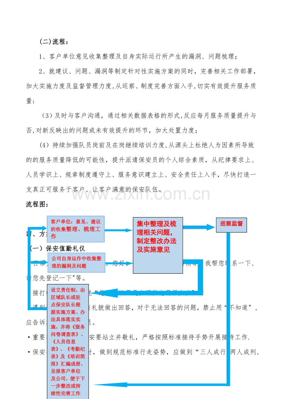 安保服务提升方案.doc_第2页