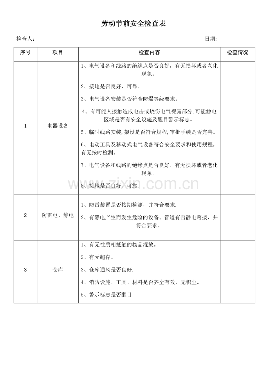 五一节前安全检查表.docx_第1页