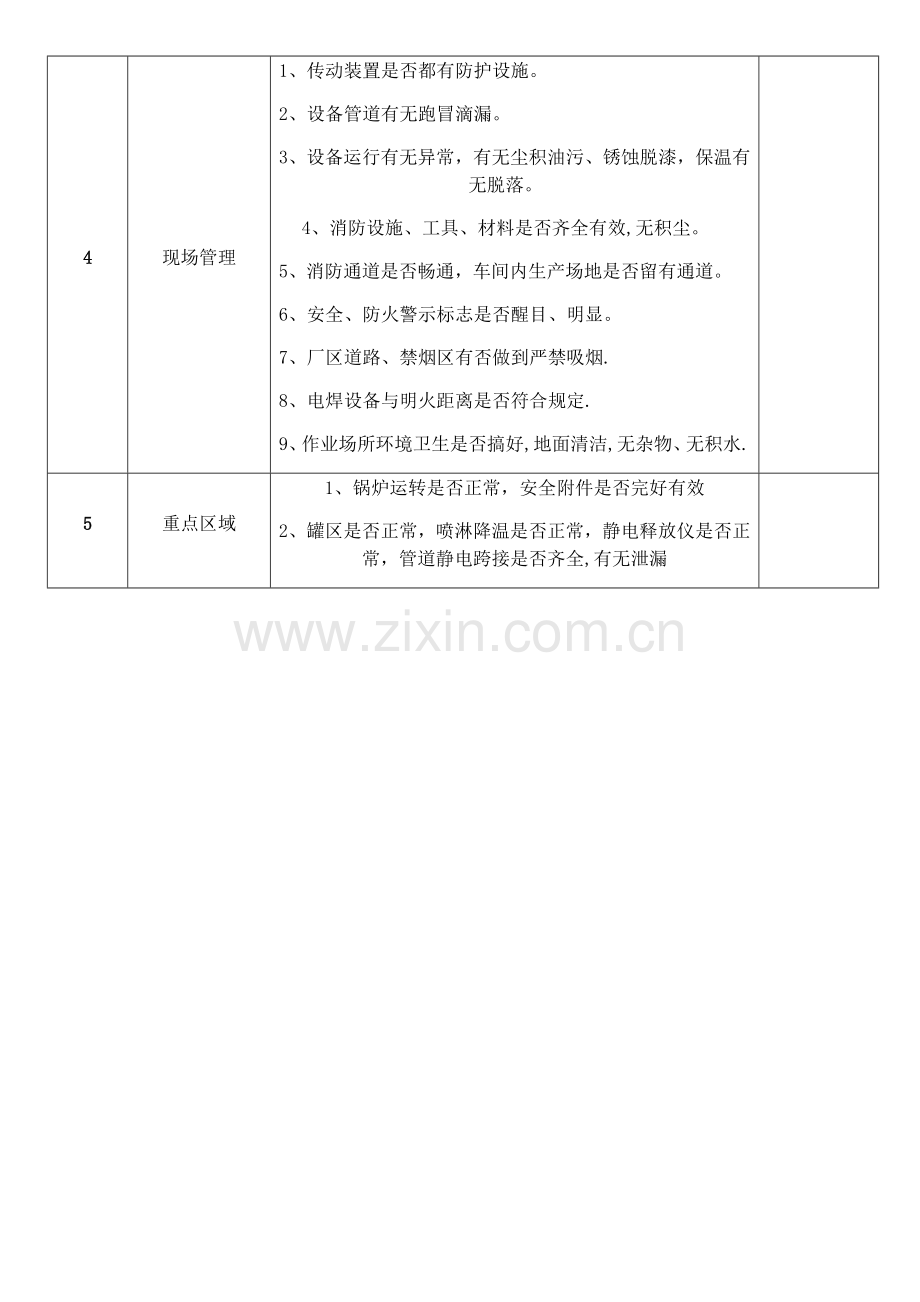 五一节前安全检查表.docx_第2页