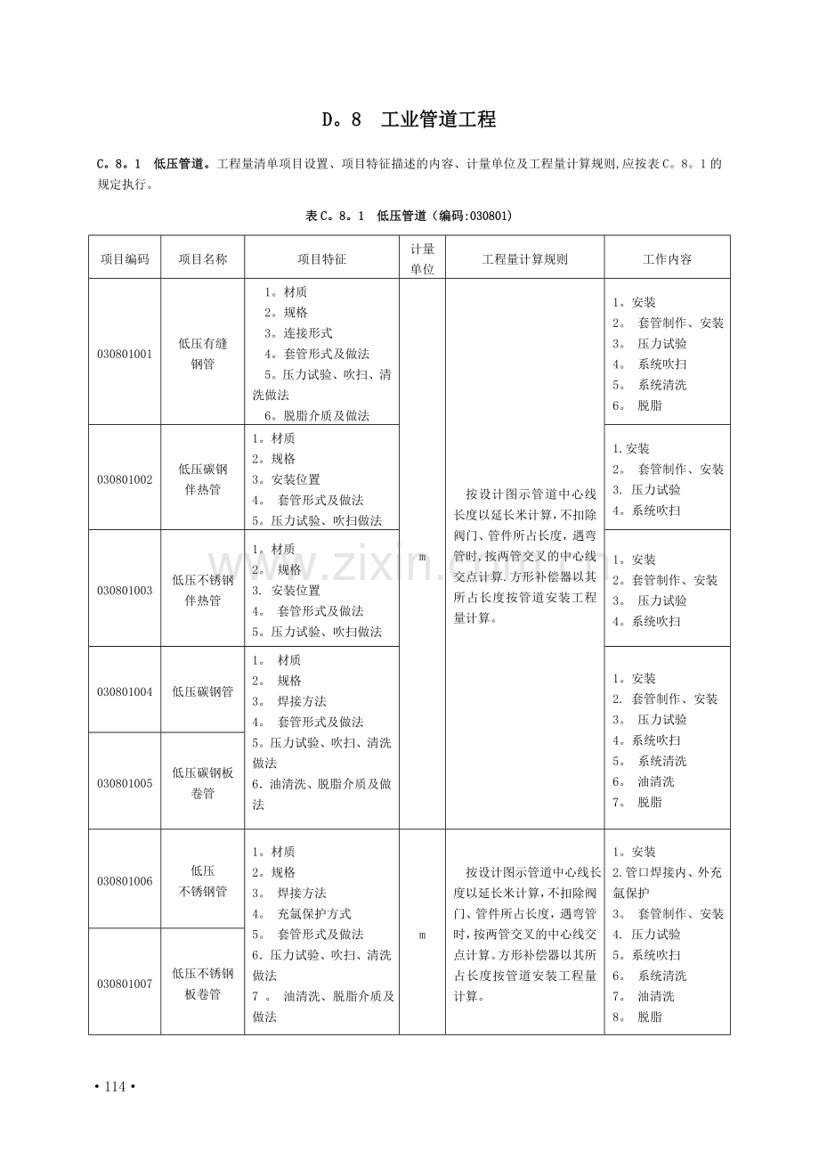 工业管道安装工程量清单计价规范.doc_第1页