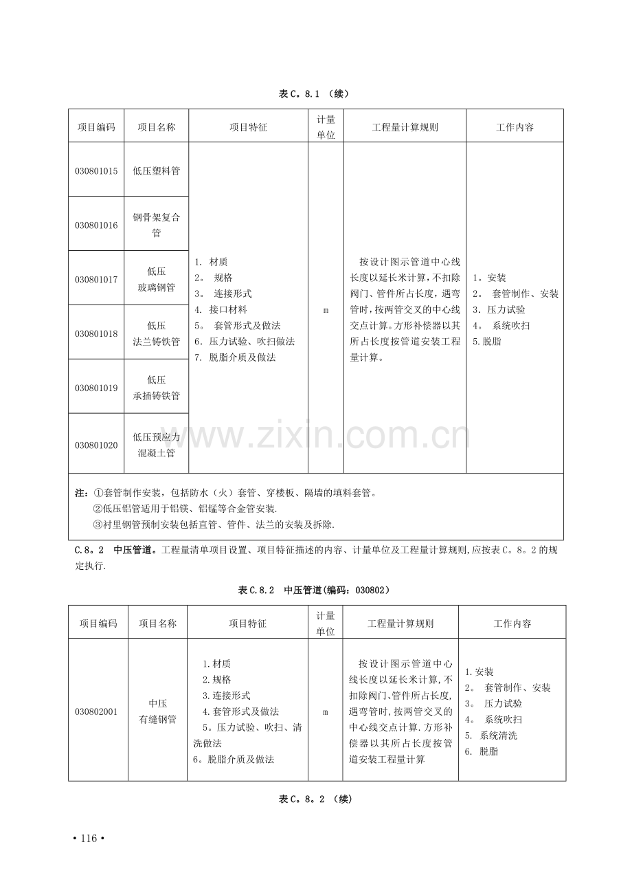 工业管道安装工程量清单计价规范.doc_第3页