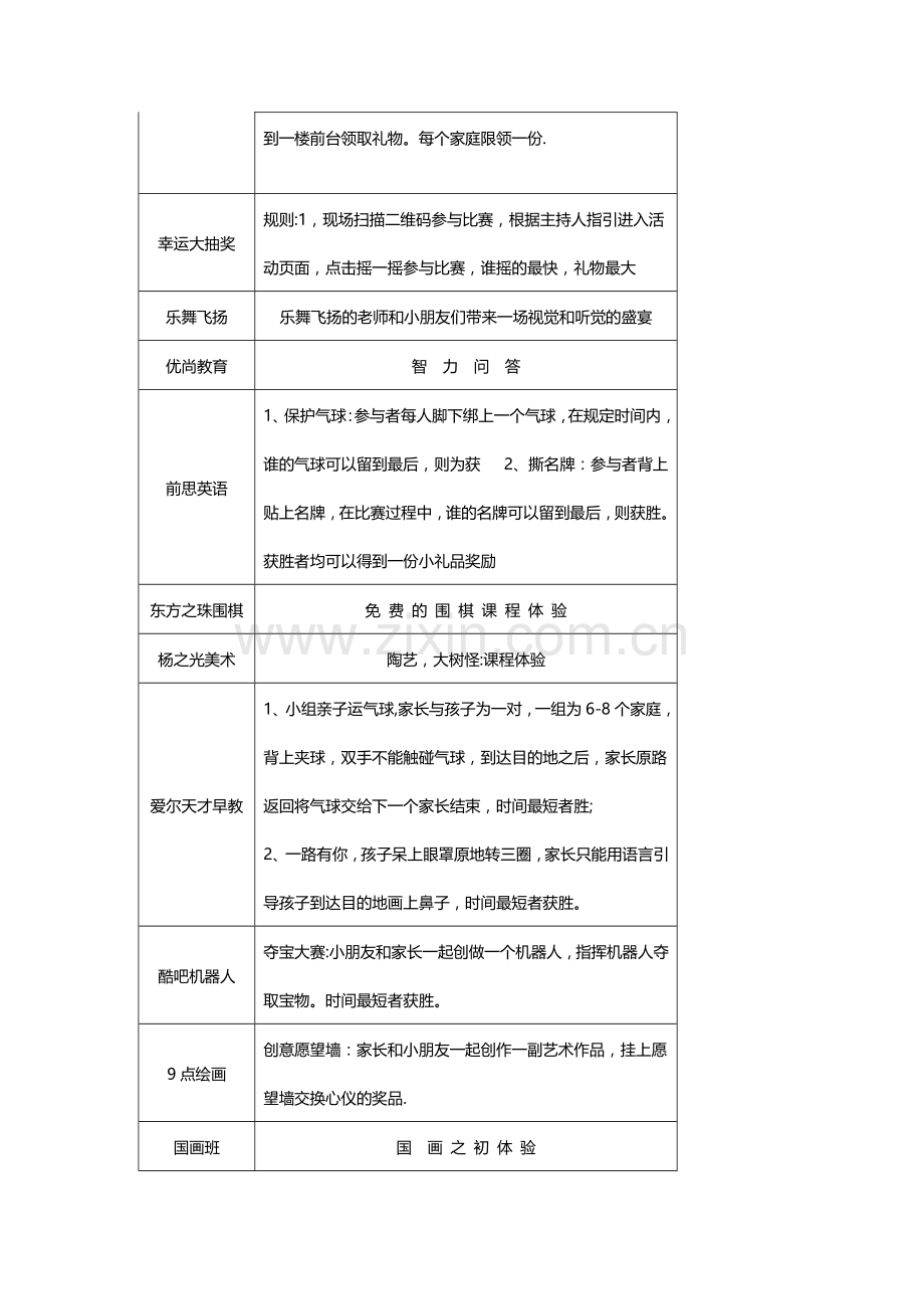 小区活动方案.doc_第2页