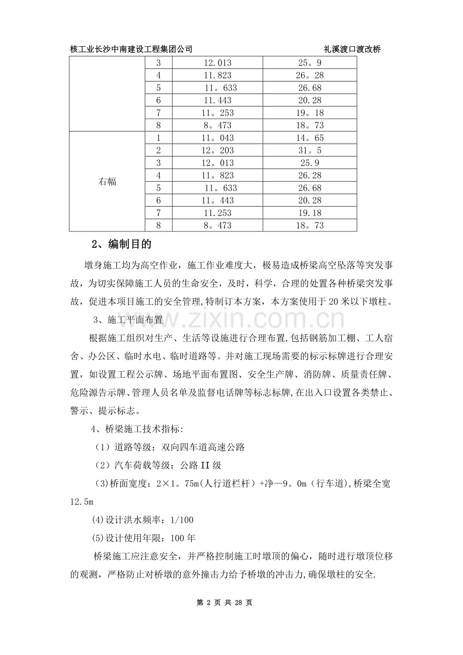 桥梁立柱专项施工方案.doc_第3页