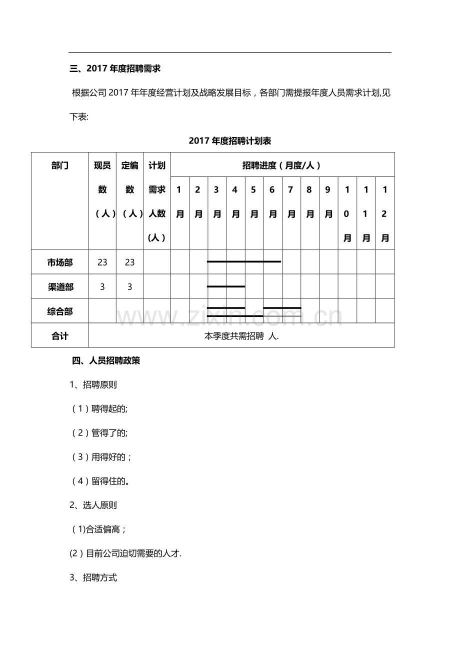 年度公司年度招聘计划书.doc_第2页