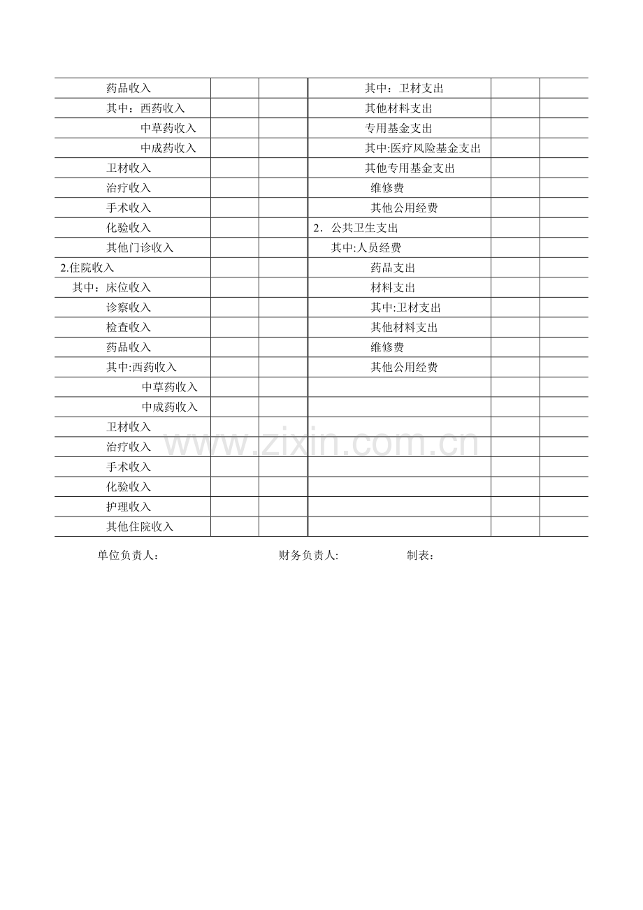 基层医疗卫生机构财务报表.doc_第3页