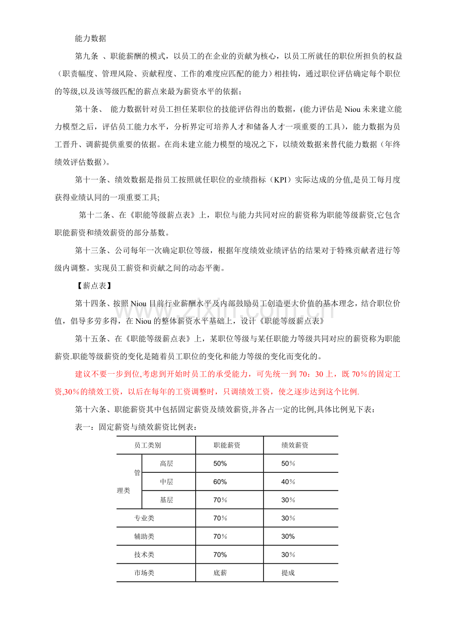 最经典某知名外资企业薪酬管理制度.doc_第2页