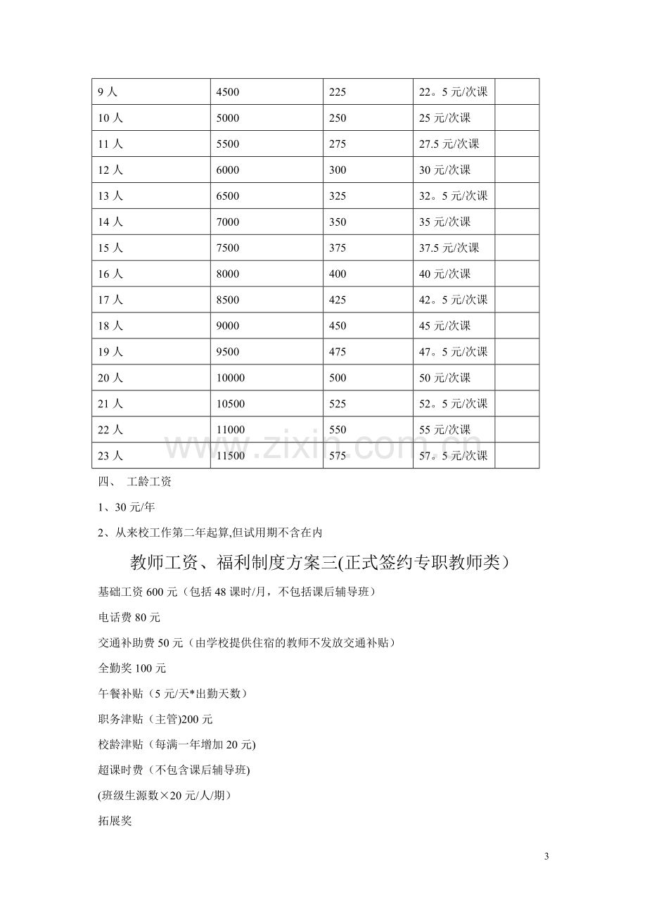 教辅机构教师薪资制度(汇总).doc_第3页