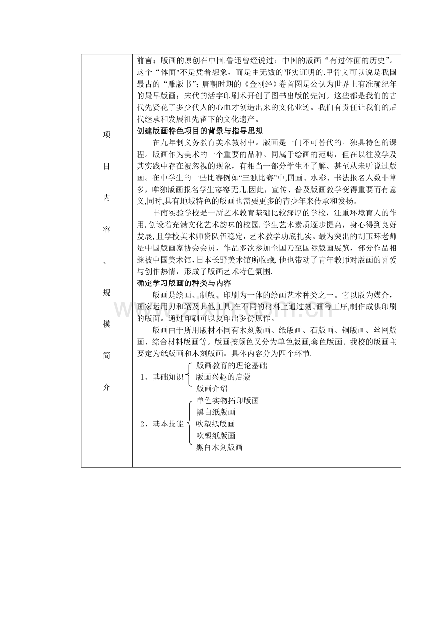 丰南区中小学美术特色项目申报书.doc_第2页