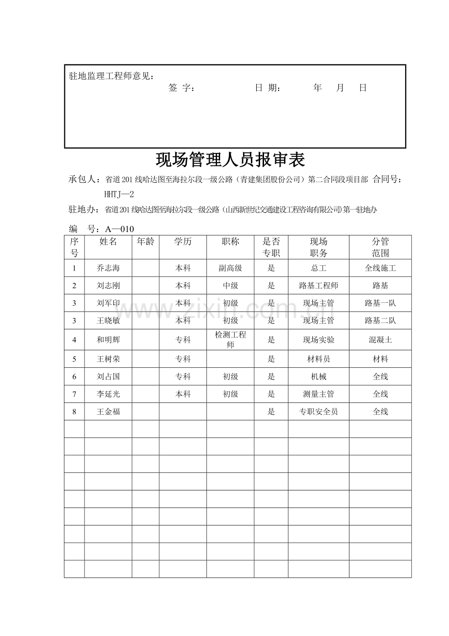 石渣及毛石路基专项施工技术方案.doc_第3页