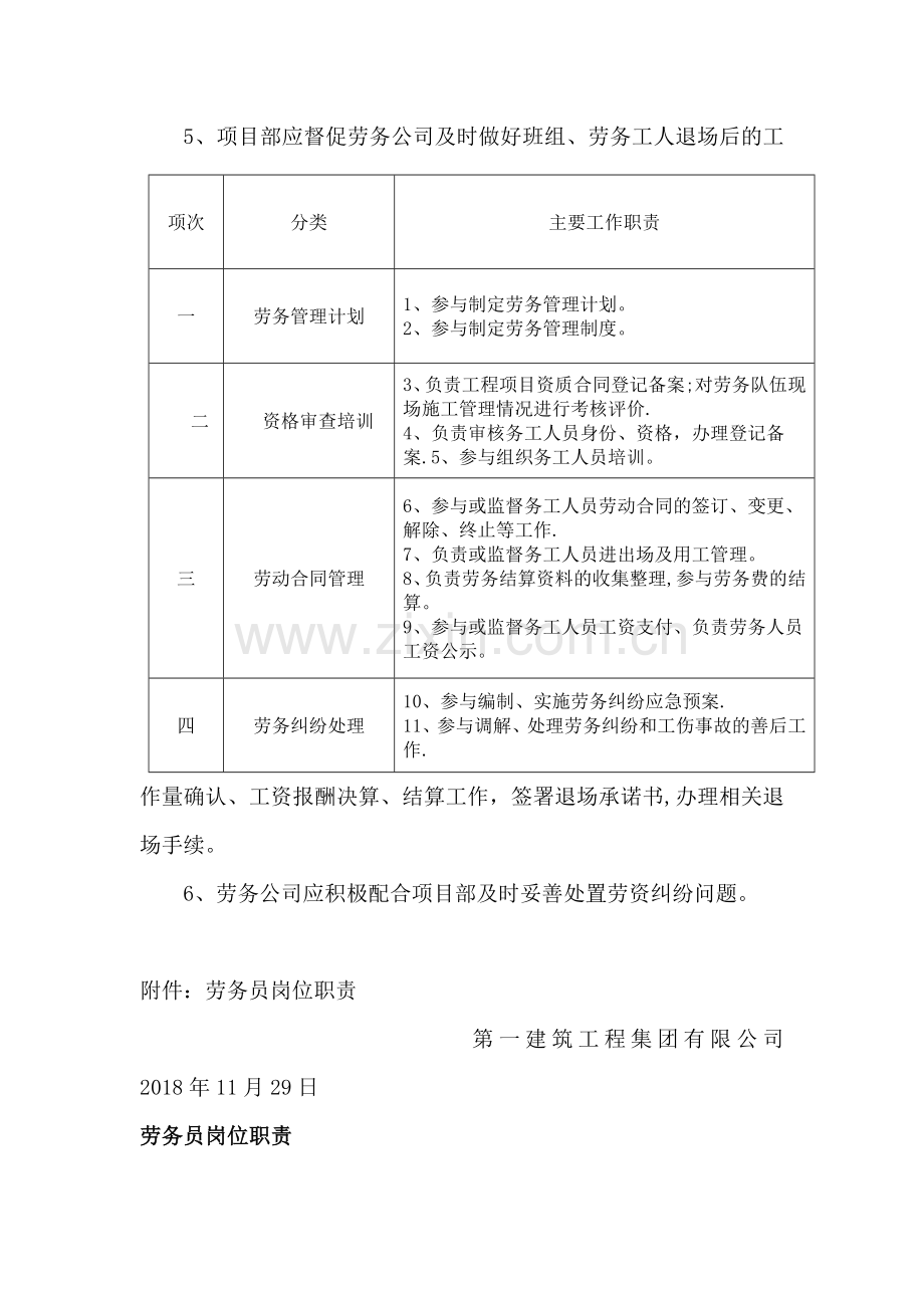 施工单位的劳务管理制度.doc_第3页