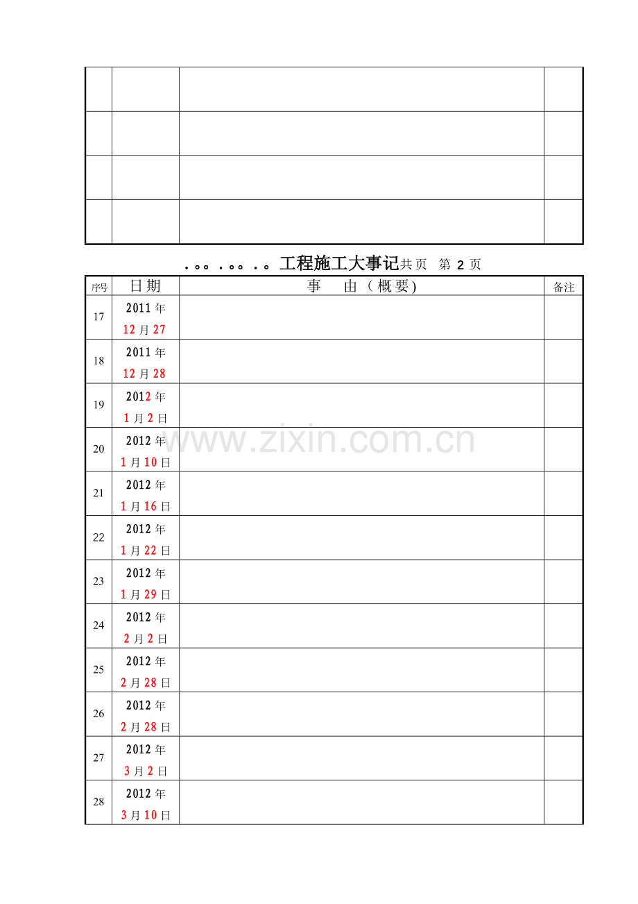 水利施工大事记.doc_第2页