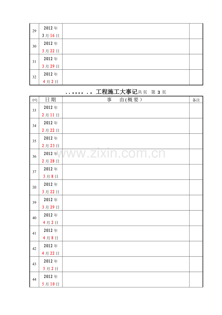 水利施工大事记.doc_第3页