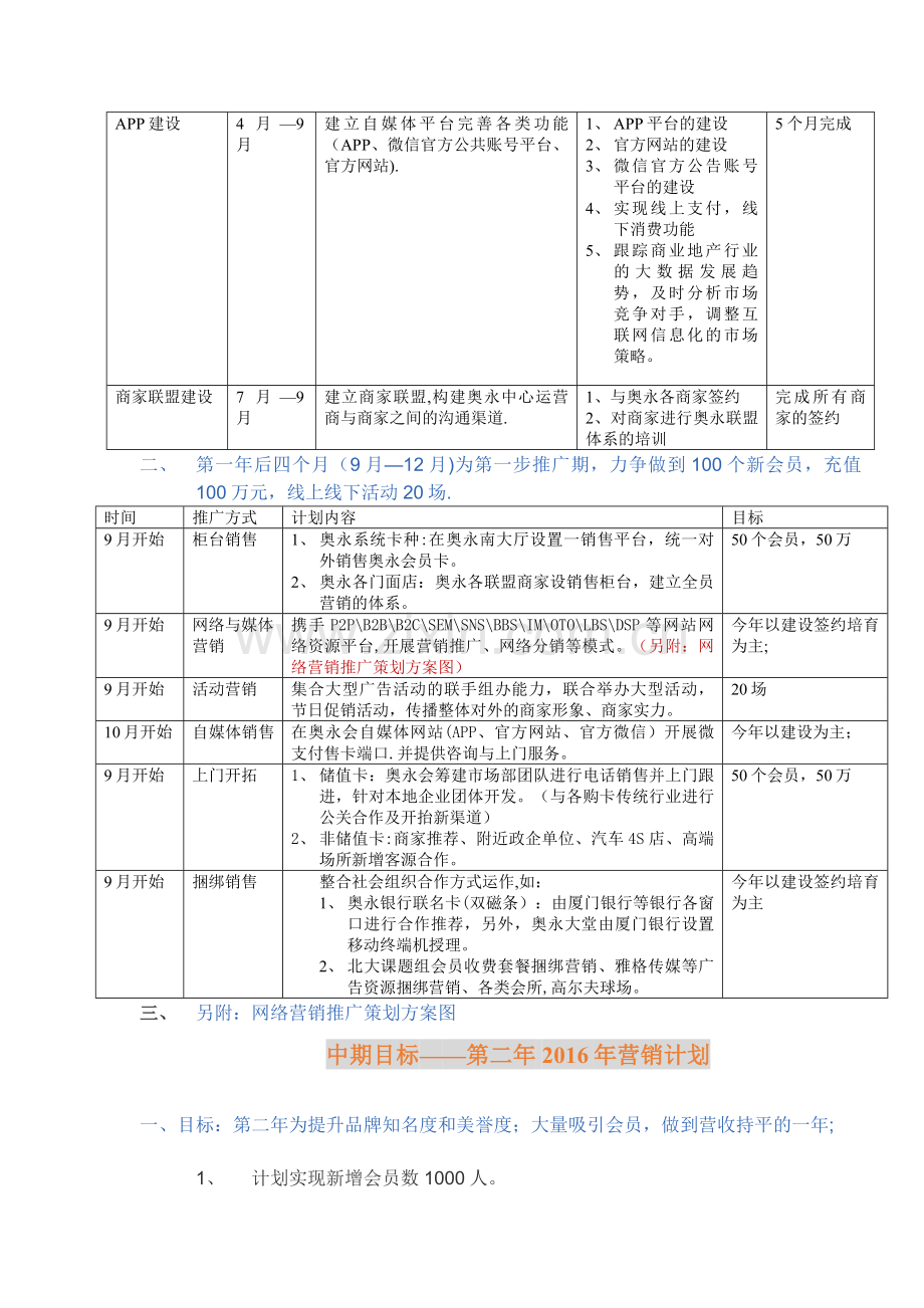 营销部目标、人员配置结构及绩效考核方法.doc_第2页