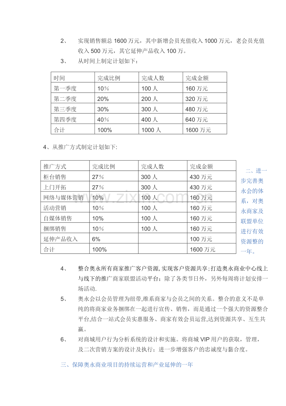 营销部目标、人员配置结构及绩效考核方法.doc_第3页