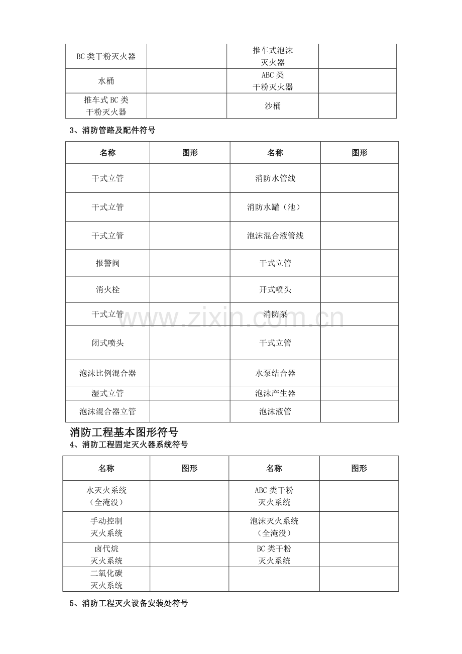 消防设施图形符号及工程图例-消防箱图例.doc_第2页