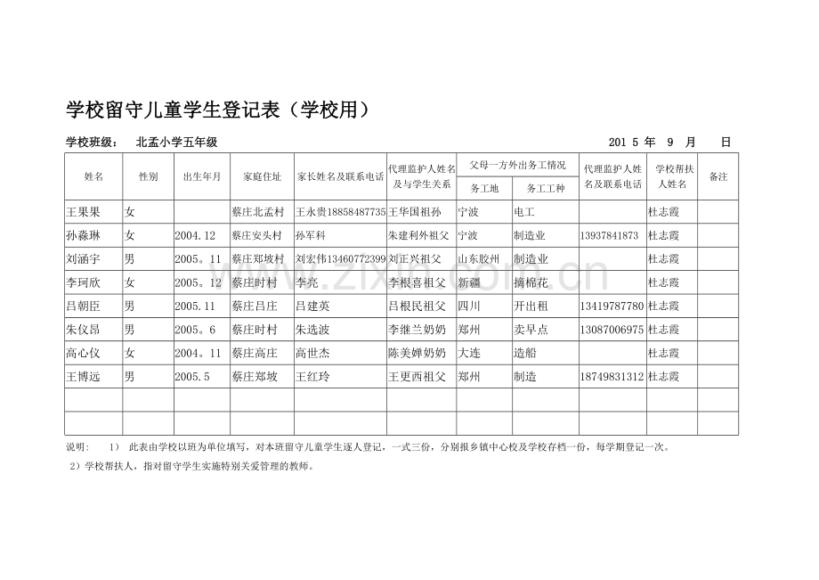 学校留守儿童学生登记表.doc_第1页