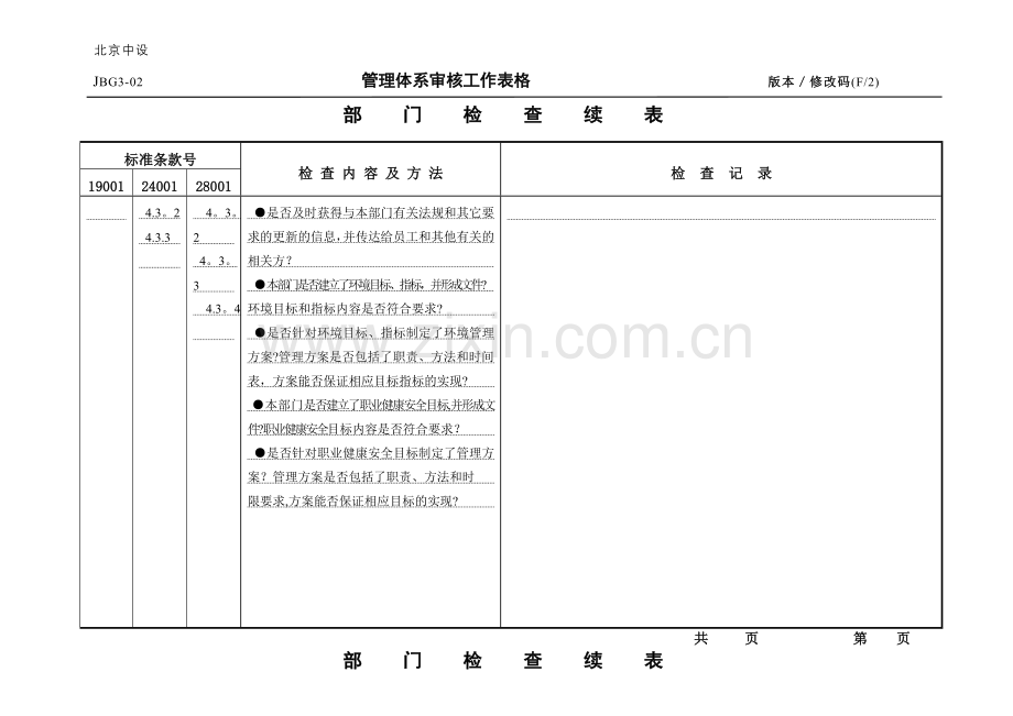 二阶段结合审核办公室及办公区域检查表(施工).doc_第2页