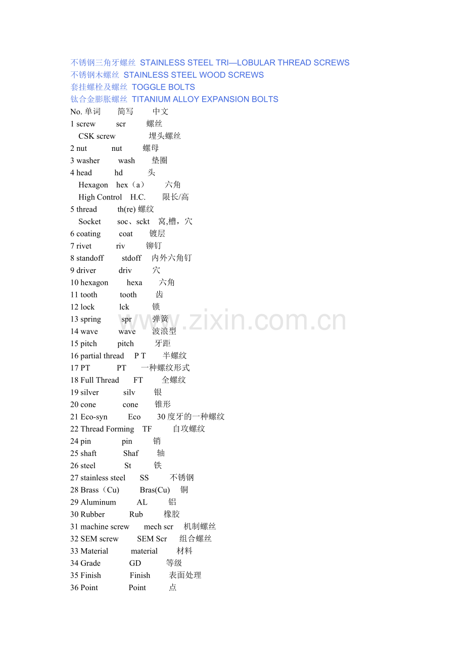 螺栓中英文对照.doc_第3页