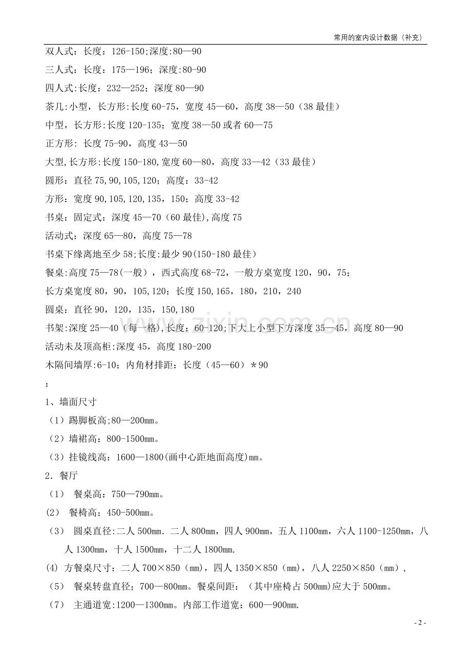 室内设计者必备：人体工程学和室内空间常用室内尺寸.doc_第2页